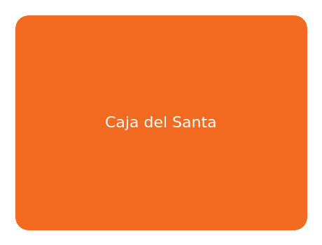 cajadelsanta