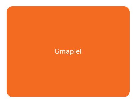 gmapiel