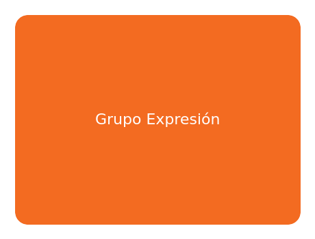 grupoexpresion
