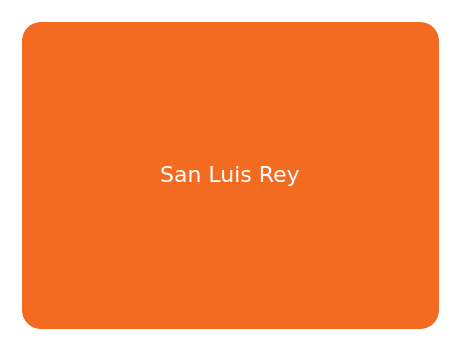 sanluisrey